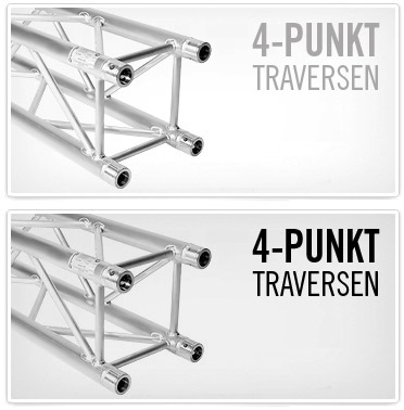 4 Punkt Traversen